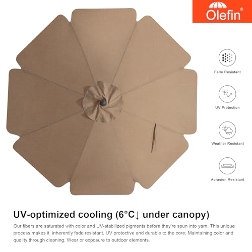 Image of MASTERCANOPY 9ft Olefin Valance Patio Umbrella Light Navy Blue