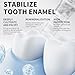 GMaxit 7.5% Hydroxyapatite Toothpaste for Advanced Enamel Protection,Appropriate for Sensitive Teeth,Gentle and Effective Formula,Fresh Mint,4.23 oz