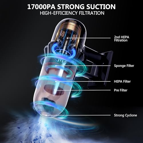 EFSHEER Stick Vacuum Cleaner 17000KPa Lightweight Corded Vac with Handheld 3-in-1, 600W Powerful Suction Vacuum Cleaner Portable with HEPA Filters, for Multi-Surfaces