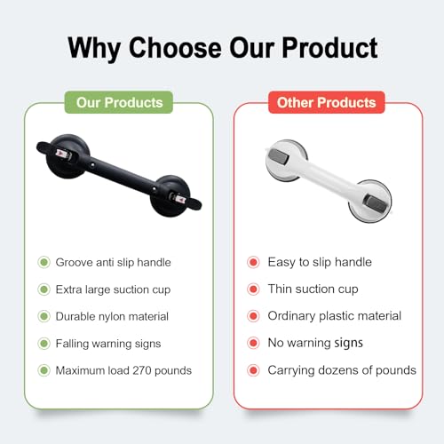 Skmeditec Suction Grab Bar For Shower Bathtub: Upgraded Heavy Duty Non-Slip Grip Handle With Strong Suction Cup For Bathroom Wall thumb #4