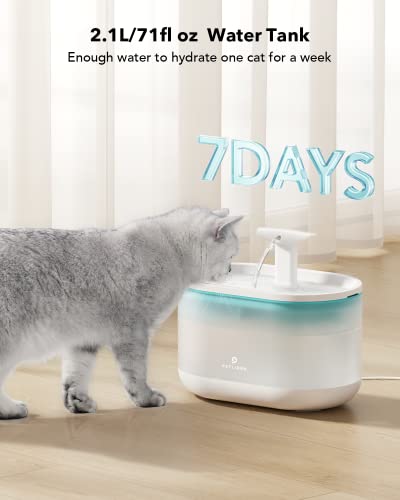 Image of PETLIBRO Pet Water Fountain, Visible Water Level Design, 2.1L Quiet Pet Water Dispenser with Dual Water Modes and 4 Replacement Filters for Cats and Small Dogs, Blue