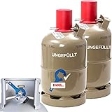 grill gasflasche kaufen oder leihen 🏕️ Diese Gas-Flasche kann deutschlandweit an sehr vielen Annahmestellen wie Baumärkten getauscht werden, leer gegen voll