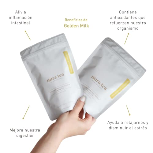 Proteínas, Imagen adicional