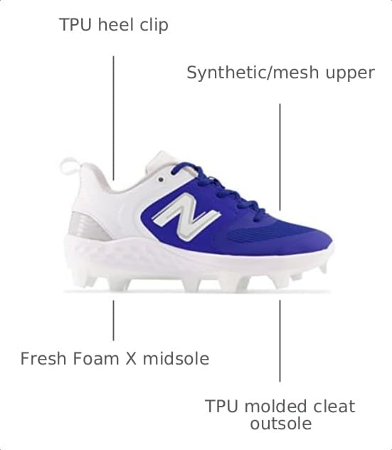 Image of New Balance Women's Fresh Foam Velo V3 Molded