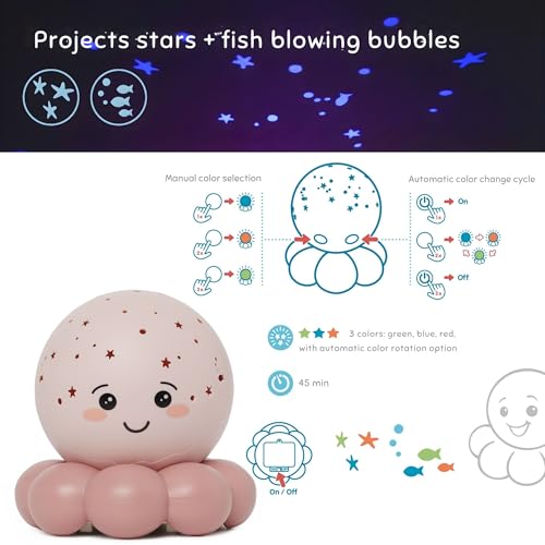 Cloud B Twinkles To Go Octo projecteur etoile rose chambre bebe
