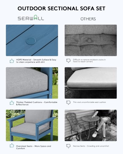 Image of SERWALL HDPE Outdoor Patio Furniture Set Outdoor Couch | All Weather Outdoor Sectional with Coffee Table & Side Table, Blue Frame & Gray Cushions