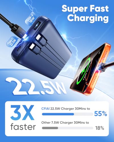 Image of CFIAI Portable Charger 15000mAh Slim Power Bank with Built in Cables