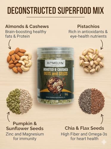 Image of Premium Roasted & Crushed Nuts & Seeds Mix | Almonds, Cashews, Pistachios, Watermelon, Sunflower, Pumpkin, Flax & Chia Seeds | Semi-Powdered Superfood Blend | Ready to Sprinkle | No Additives (250g)