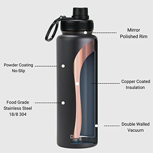 Image of Drinco Stainless Steel Water Bottle Spout Lid Vacuum Insulated Double Wall Water Bottle Wide Mouth Leak Proof Keep Cold Sport Camping Hiking (40oz Black)