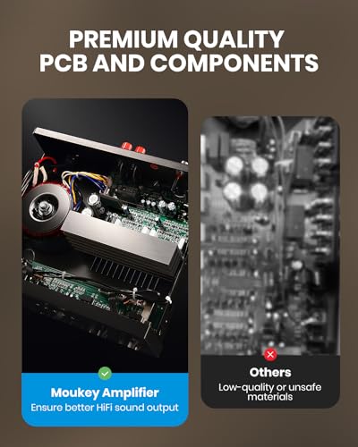 Verstärker, Moukey Bluetooth Leistungsverstärker Dual Kanal Audio Stereo Receiver mit USD, SD,...