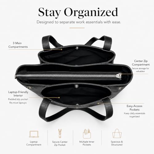 Image of Work Tote Bag for Women - Large Capacity Structured Vegan Leather Office Tote with Compartments, Professional Shoulder Purse for Business, Commute & Travel
