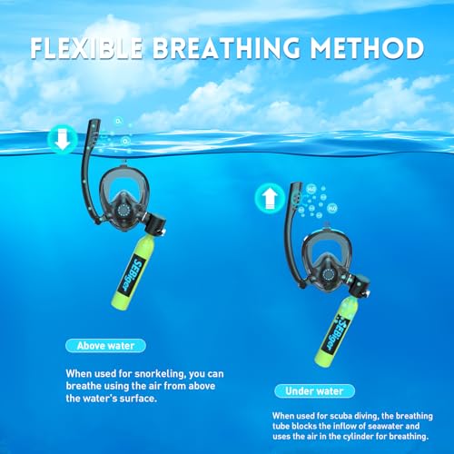 Máscara de snorkel con tanque de buceo mini 0.5L para respiración bajo el agua con máscara facial completa para agua poco profunda miniatura 4