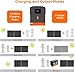 3600W Solar Inverter 24V Built-in 120A MPPT Controller, 3600W Power Inverter Max.PV Input 4200W, 500V, fit for 24V Lead-Acid and Lithium Batteries