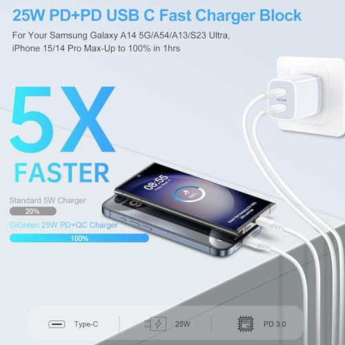 25W Samsung A15 5G Fast Charger Block Phone Charger Box USB Type C Wall Plug Power Adapter for Samsung Galaxy A35/A55/A54/S24 Ultra/A14/A13/S23/A53/A03s/S21/S22,iPhone 15 Pro Max/14/13/12/11,Pixel 8/7