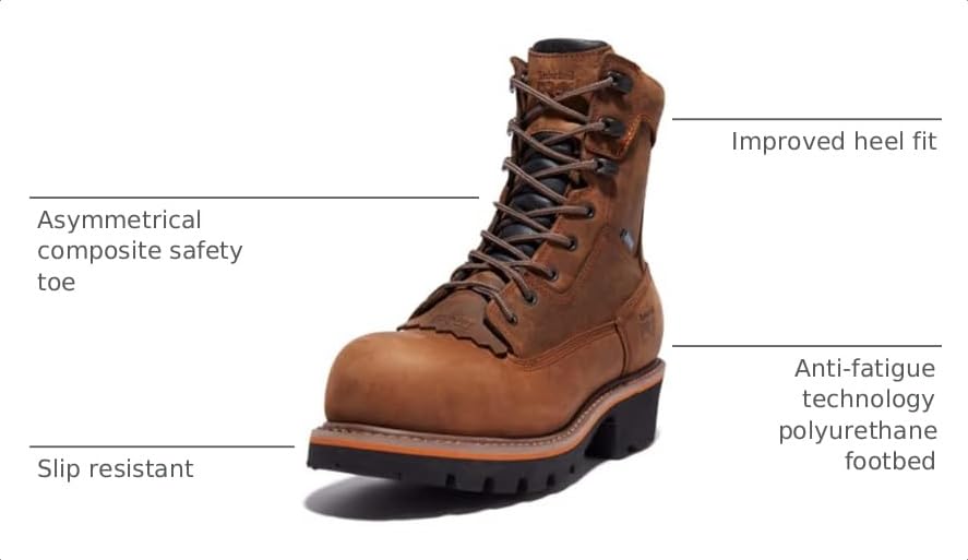 Image of Timberland PRO Evergreen, Men's, Brown, Comp Toe, EH, WP /Insulated Logger