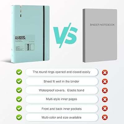 CAGIE A5 Binder 6 Ring Notebook with Dividers Refillable Planner Binder with Pockets, Refill Paper Include Planning Square Ruled and Dotted Pages, 6.89 x 9.25 In, (Blue, A5 Daily&Dot Page)