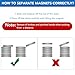 LOVIMAG Strong Neodymium Disc Magnets, Rare Earth Magnet with Double-Sided Adhesive for Fridge, DIY, Building, Scientific, Craft, and Office Magnets - 1.26 inch x 1/8 inch, Pack of 12