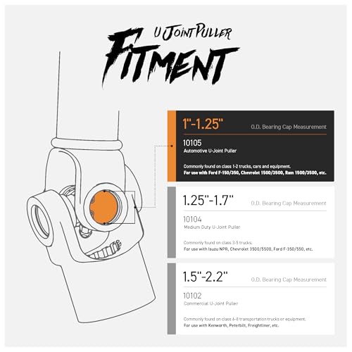 image for Tiger Tool Automotive U-Joint Puller, Universal Joint Extractor for Cl