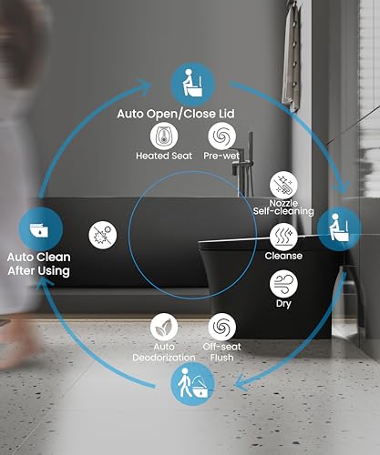 Image of CANEST Black Smart Toilet, Tankless Bidet Toilet with Heated Seat, Foot Sensor Operation, Auto Open & Close, Dual Auto Flush, Warm Water, LED Display, Night Light, Wireless Remote Control (TC-200BG)