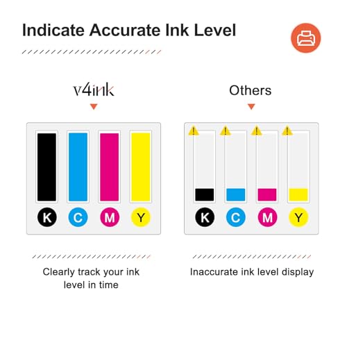 Image of 206X 206A Toner Cartridge 4 Pack High Yield (Upgraded Chip) Compatible Replacement for HP 206X W2110X W2111X W2112X W2113X use with Color Pro M255dw MFP M283fdw M283cdw M282nw Pirnter