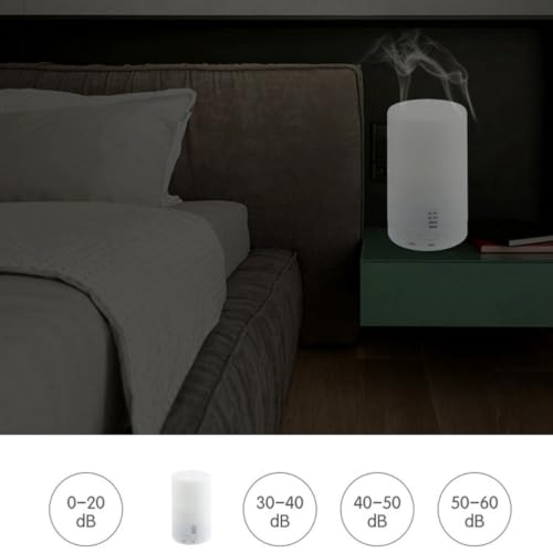 Humidificador ultrasónico de aromaterapia de 125ml con conexión USB 4