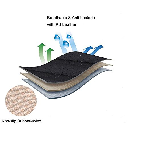 Edealyn Luxury Pu Leather Car Seat Cover Protector Front Car Seat Cover Seat Bottom Cover Single Seat Cover-Compatible With 90% Vehicles (Width 20.8×Deep 21×Thick 0.2 Inch) (Dark Grey) #TOP3