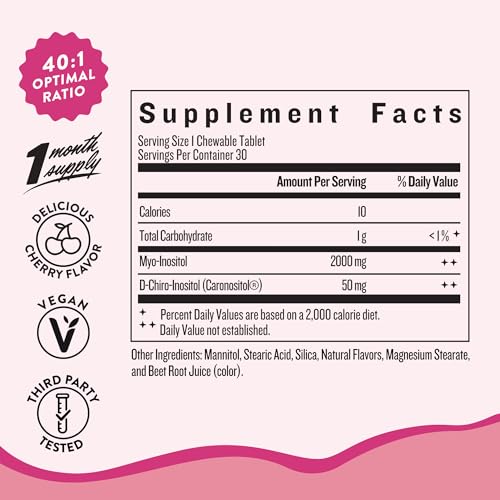 Legendairy Milk Pure Inositol Chewable Tablets - Myo-Inositol & D-Chiro Supplement for Hormonal Balance & Fertility Support - Ideal 40:1 Ratio - 30 Day Supply - Thumbnail 2