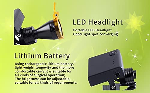 5W Battery LED Headlight with Optical Filter Loupes for Glasses Headlamp Clip-on Type