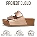Project Cloud Girls Sandals Dressy Beach Comfortable with Plush & Soft Insole Wedge - Non Slip and Lightweight Toddler Sandals Girls Footwear (Pismo_K,RSGD,5K)