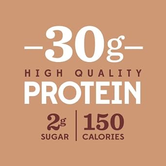 Nutrition Plan - High Protein Milk Chocolate Shake - 30g Protein (6 pack)
