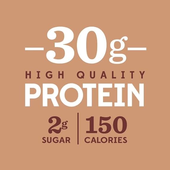 Nutrition Plan - High Protein Milk Chocolate Shake - 30g Protein (6 pack)