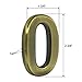 iMustech Mailbox Numbers, 2 Pcs/Set Solid Self-stick Number 0 for Mailbox, Door, Apartment, Hotel, 2-3/4 Inch, 3D Metal Brass