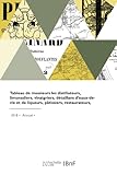  Tableau de messieurs les distillateurs, limonadiers, vinaigriers, détaillans d\'eaux-de-vie et de liqueurs, pâtissiers, restaurateurs, traiteurs et rôtisseurs ... (Éd.1818)