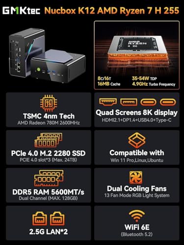 GMKtec Gaming Mini PC AMD Ryzen 7 H 255 (Upgraded 8745HS) 32GB DDR5 1TB SSD, Desktop Computer 3XM.2 2280 Expansion, Oculink, Dual NIC 2.5G, HDMI 2.1, USB4 K12