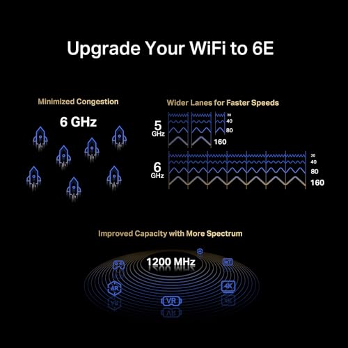 Mercusys MA86XE Wi-Fi 6E PCIe Tarjeta de Red AXE5400, Adaptador Tri-Banda con Bluetooth 5.2, MU-MIMO, OFDMA, WPA3, Compatible con Windows 11 y 10 miniatura 3