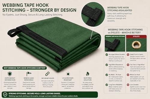 Image of Multipurpose Shade Net /Green Net - 90% Sunblock (10 ft x 30 ft) | UV Stabilized & Heavy Duty | Ideal for Terrace, Lawn, Balcony & Greenhouse - Beige Color (1, Green, 10ft x 30ft)