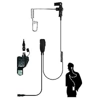 Algopix Similar Product 12 - Code Red Headset SHERLOCKQDM3