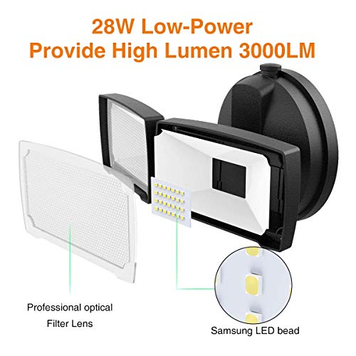 3500Lm On/Off Led Flood Light & 3000Lm On/Off Led Flood Light #TOP2