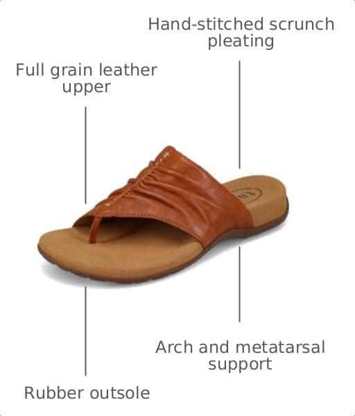 Image of Taos Footwear Women's Gift 2 Sandal