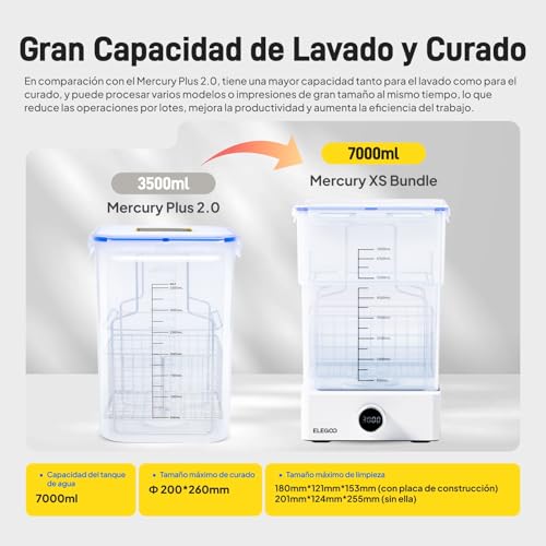 Miniatura 2 de Elegoo Mercury Xs Bundle Con Estación De Lavado Y Curado Separada Para Modelos Impresos En 3d De Resina Grandes, Compatible Con Impresoras 3d Saturn Y Mars, Con Lámpara Uv De Mano