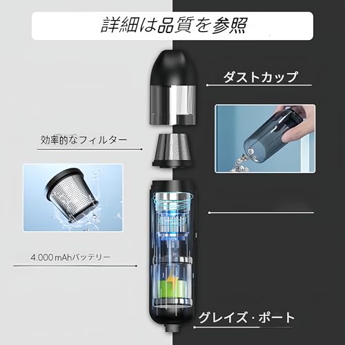 YFYunDlldu ハンディクリーナー XXCQ-BAI の商品画像 1