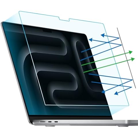 F FORITO 2-Pack Anti Blue Light Laptop Matte Screen Protector Compatible with 2023 MacBook Pro 16 inch M3 /M3 Pro /M3 Max Model A2991, Anti Glare Anti Reflection & Reduce Eye Strain Cover