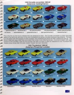 The Complete Color Guide To Aurora H. O. Slot Cars #TOP17
