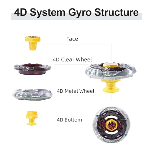 Magicmode Metal Spinning Top Set-2 Spinning Tops Battle Set with 2 Launchers for Kids & Adults (BB188+BB122)