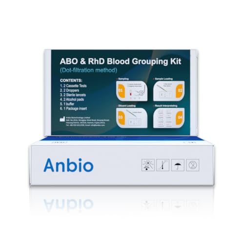 Schnelltest Card Home-Kit test