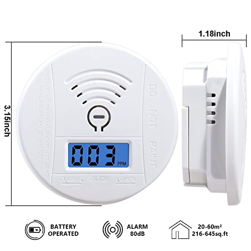 Carbon Monoxide Detector, Replaceable Battery-Operated Carbon Monoxide Alarm Detectors With Digital Display & Led Lights,Ul Listed Co Alarm Device For Kitchen Bathroom Bedroom Coal Stove #TOP3