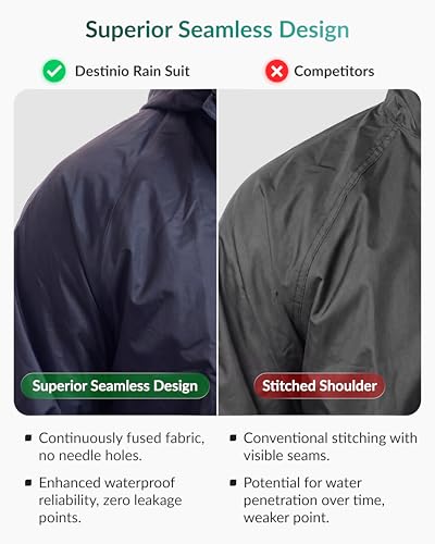 Image of Destinio Rain Coat for Men Waterproof with Hood, Thick Polyester, Leak Proof, Premium Zipper, Raincoat for Bike Riding, Double Layer Rain Suit for Riders, Rainwear Set