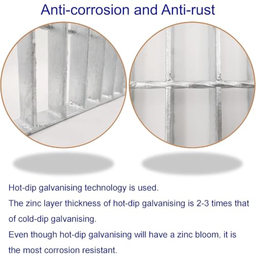 Image of Galvanized Steel Drain Grate, Driveway Channel Cover 20x20 in