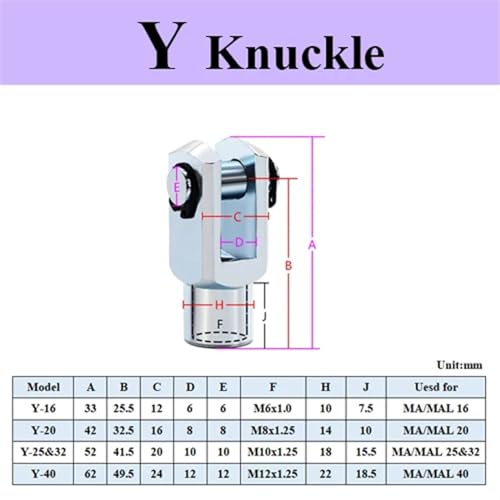 TQASER LB/SDB/Y/I/FA/F/U/NUT Joint Fitting Mounting Bracket for MA MAL16 20 25 32 40mm Mini Cylinder Accessories (Color : Y Knucke, Size : MA MAL20)