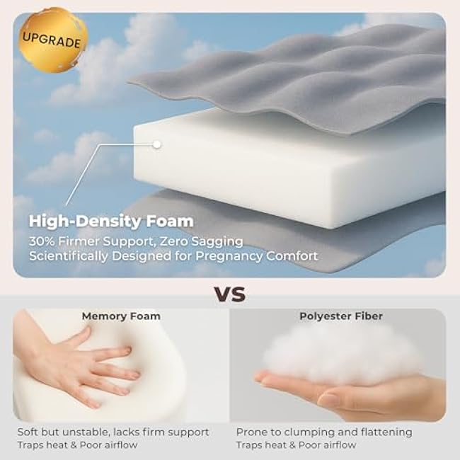 Pregnancy Pillow for Sleeping,Maternity Pillow for Pregnant Women Side Sleeping,Larger Wedge Body Pillow for Back, Belly & Hip Support with High-Density Foam,Portable&Lightweight for Bed, Travel,Gray